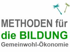Bild Methoden für die Bildung